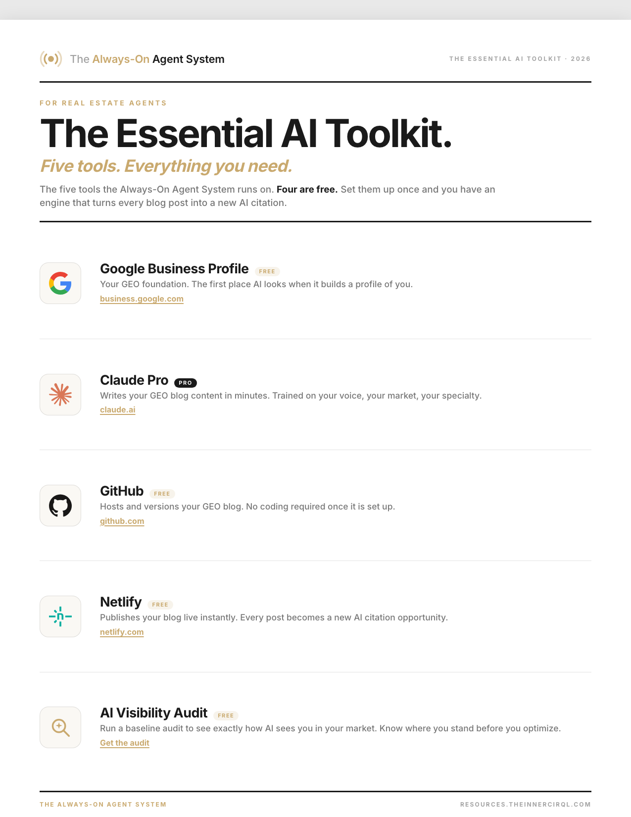 The Essential AI Toolkit, preview
